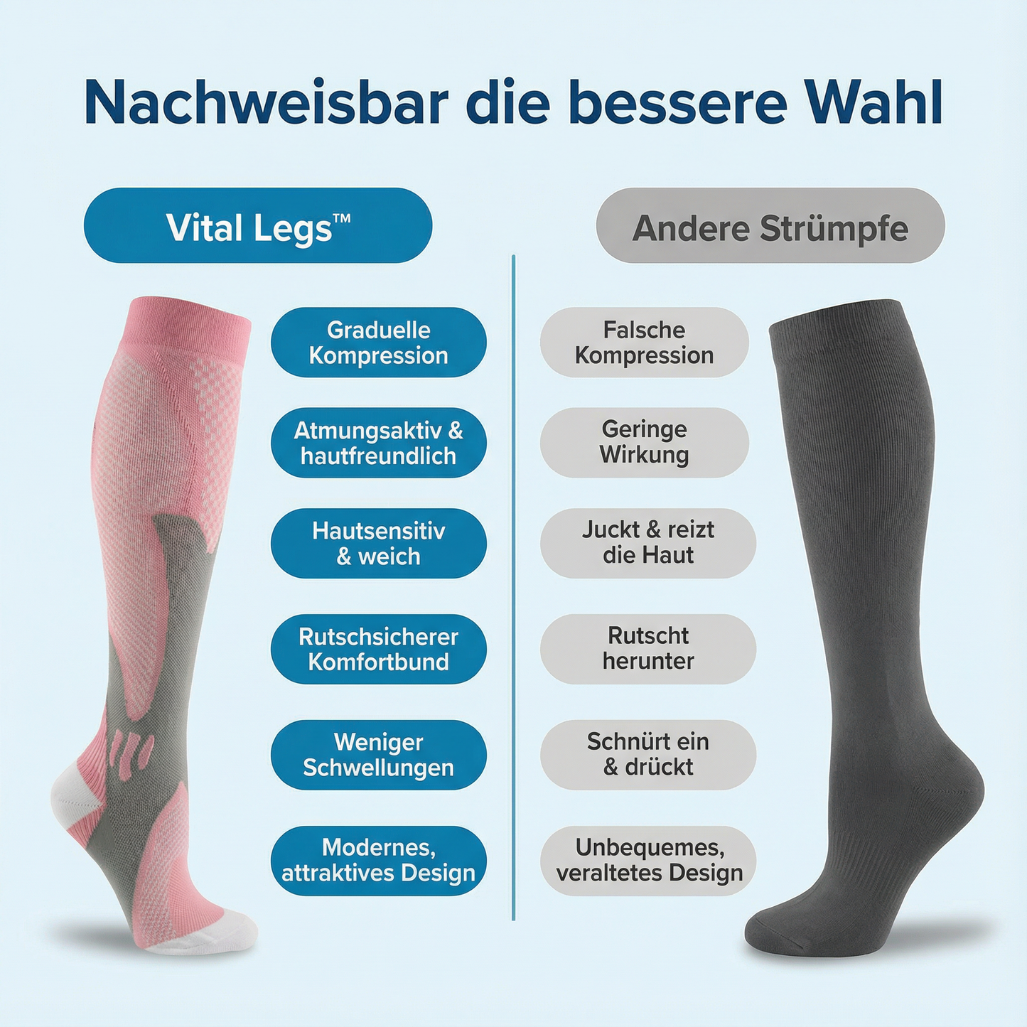 BACKUP2 - VitaLegs™ – Medizinische Kompressionsstrümpfe für leichte & schmerzfreie Beine